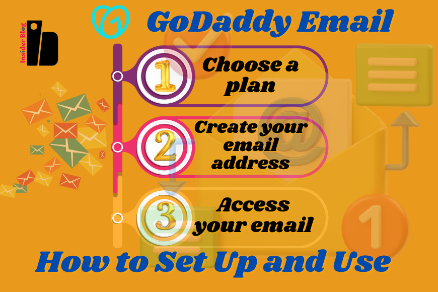 How to Set Up and Use GoDaddy Email in 3 Easy Steps